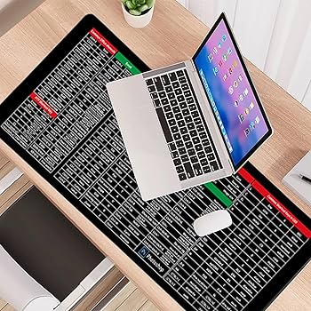 Anti-Slip Keyboard & Mouse Pad with Shortcut Keys | Non-Slip Desk Mat