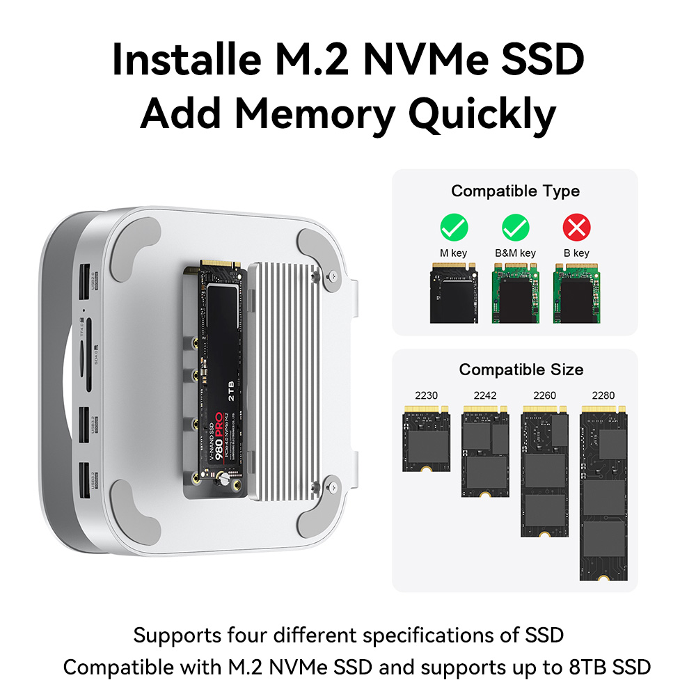 Mac mini USB C Hub with M.2 SSD Enclosure for Mac Mini M4/M4 Pro Stand ...