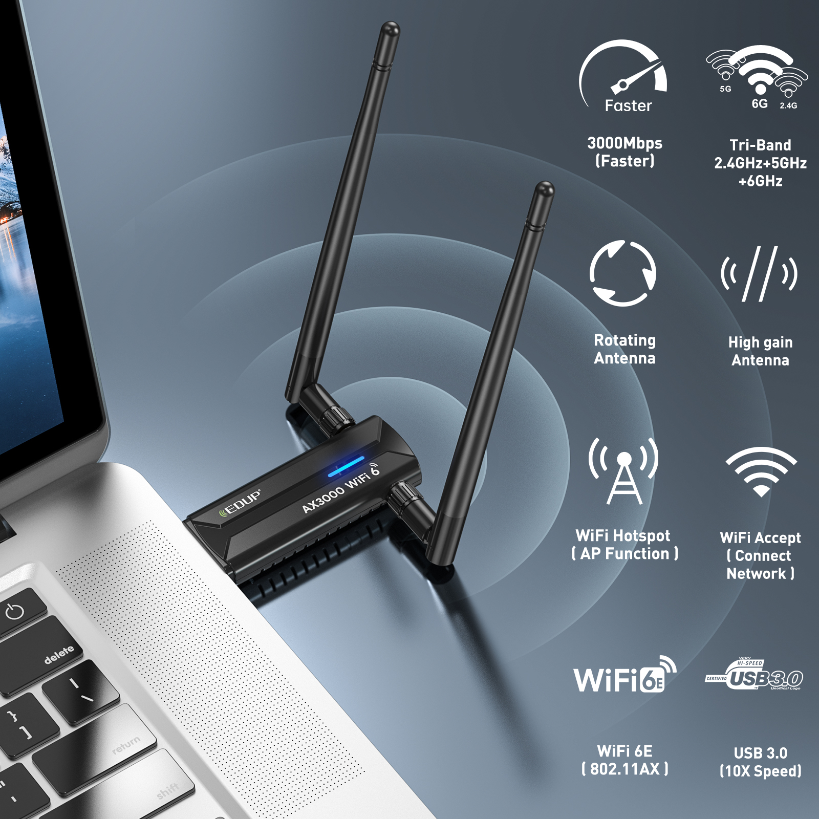 EDUP 3000Mbps WiFi 6E Wireless Network Card USB 3.0 WiFi Adapter Tri ...